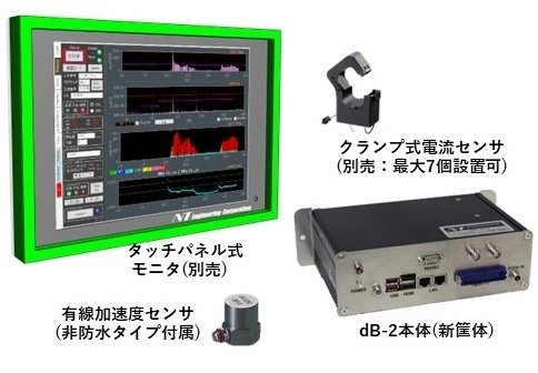 工作機械組み込み型加工モニタリング装置dB-2